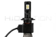 H7 Motorcycle LED Light Kit